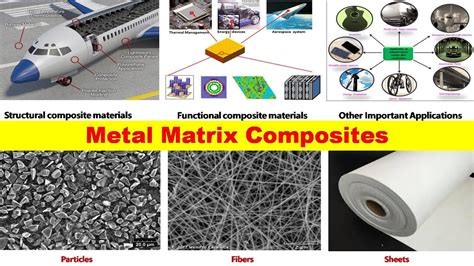  Metal Matrix Composites: Materiali Rivoluzionari per l'Aerospazio e l'Automazione Industriale?